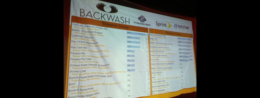backwash brewery event nfc tags voting game
